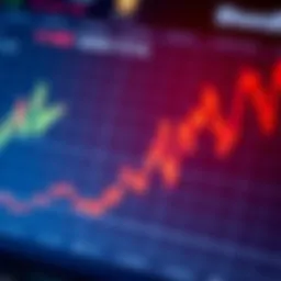 Financial market analysis graph