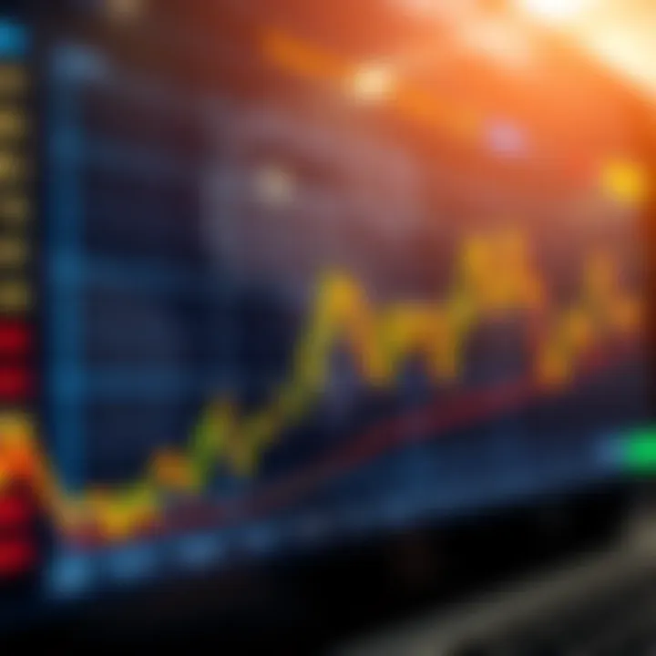 Stock price fluctuation chart