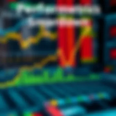 Visual representation of performance metrics