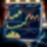 Visual representation of stock market trends