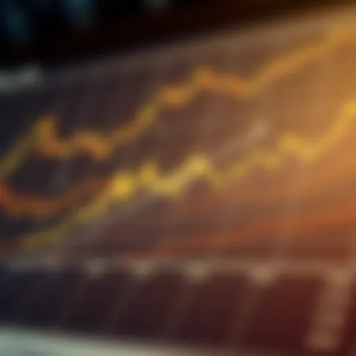 Historical chart of the Dow Jones Industrial Average