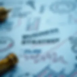 Blueprint of a business strategy