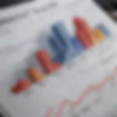 Analyzing Long-Term Market Trends Graph displaying long-term market trends and growth