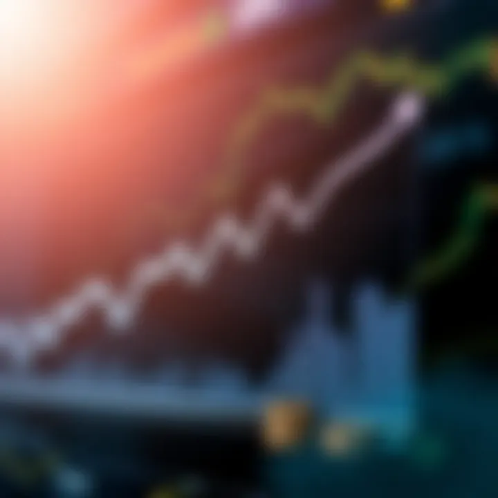Graph illustrating the trend of BMO deposit rates over the years