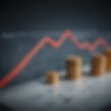 A graph showcasing the growth of guaranteed investments over time