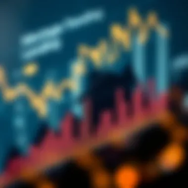 Graph representing trends in global mortgage lending