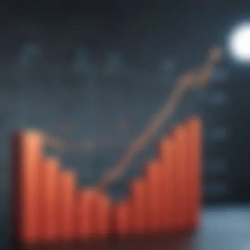 Graph showing fluctuations in refinance rates over time