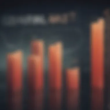 Graph illustrating margin loan rates comparison