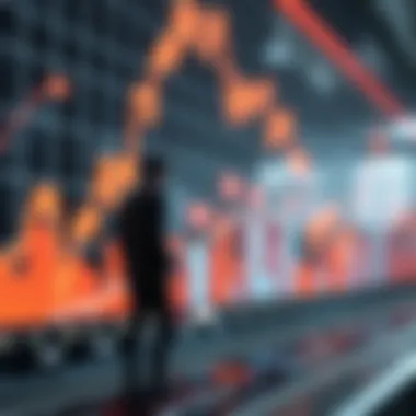 Key Economic Indicators Economic indicators affecting the market