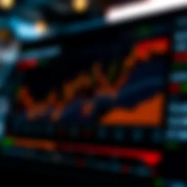 Investor Sentiment Insights Investor sentiment analysis chart