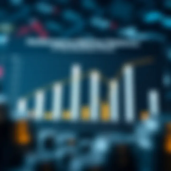 Chart comparing performance metrics of top aluminum firms