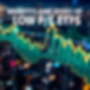 Infographic on benefits and risks of low P/E ETFs