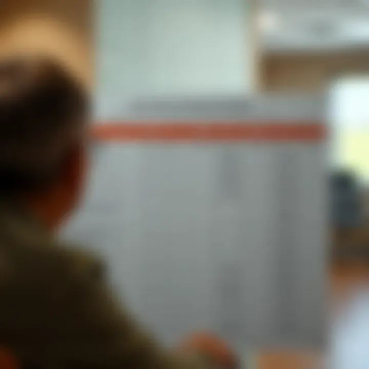 A chart detailing government assistance programs designed to support dental care for the elderly.