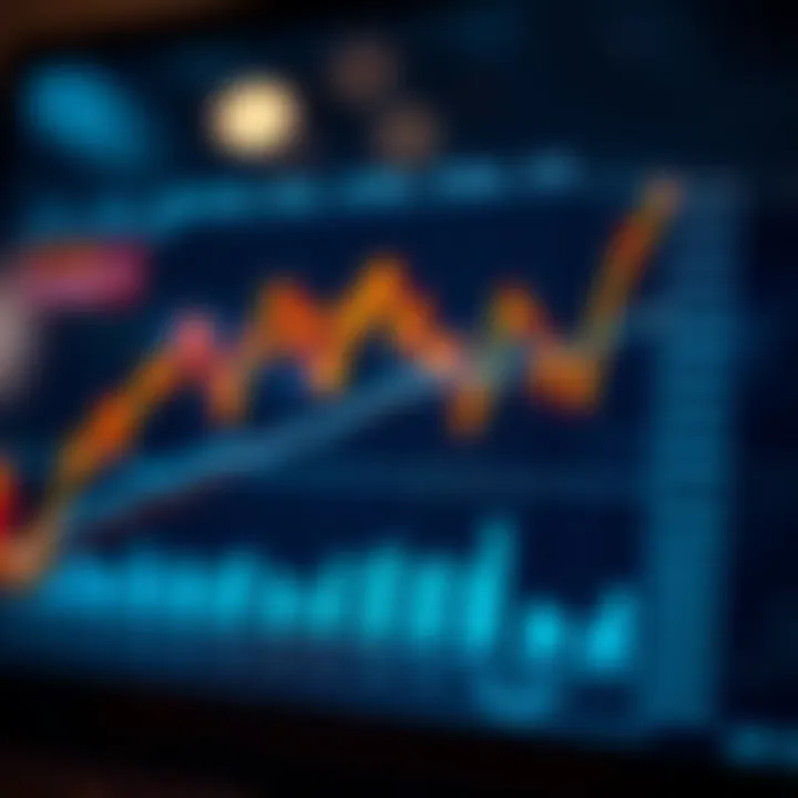 Graph depicting market trends and sector performances