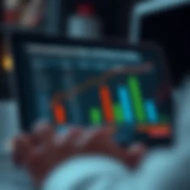 Chart comparing risks associated with various dividend stocks