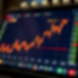 Graph showing Apple's stock performance over time