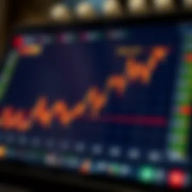 Graph showing Apple's stock performance over time