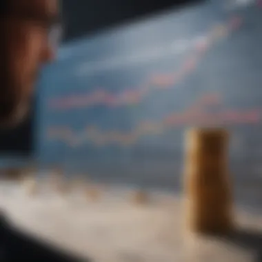 Evaluating Investment Risks A risk assessment chart for investments