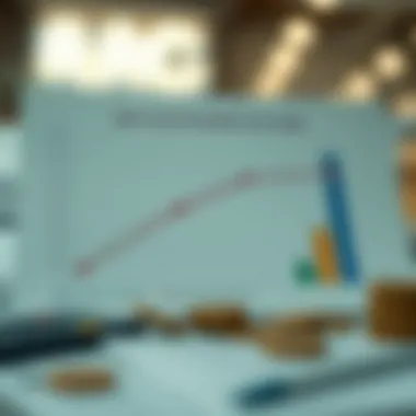 Chart depicting the relationship between debt collection and creditworthiness