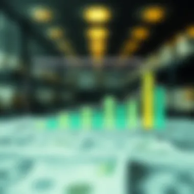 Chart depicting the implications of ACH transfers on finances