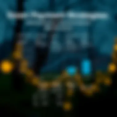 Chart depicting down payment strategies and implications