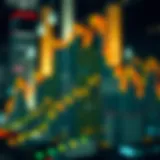 Understanding High Volatile Stocks Today Introduction