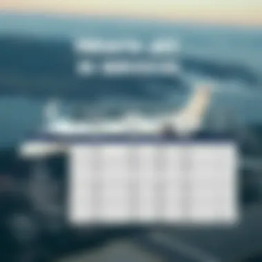 A comparison chart of private jet services and their pricing structures