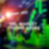 Graph showcasing pre-market trading hours