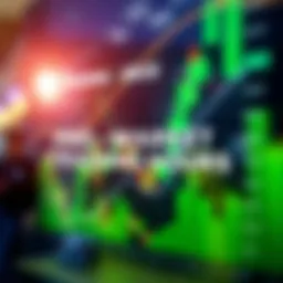 Graph showcasing pre-market trading hours